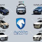 انجام قرعه کشی طرح فروش فوری ایران خودرو – تعداد شرکت کنندگان ۱۰ برابر بیشتر از طرح سایپا + ظرفیت