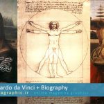 کامل ترین مجموعه آثار لئوناردو داوینچی + بیوگرافی